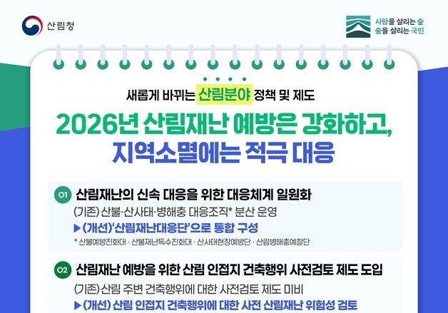 '산림재난대응단' 통합 운영…건축물 25m 이내 임의벌채 허용