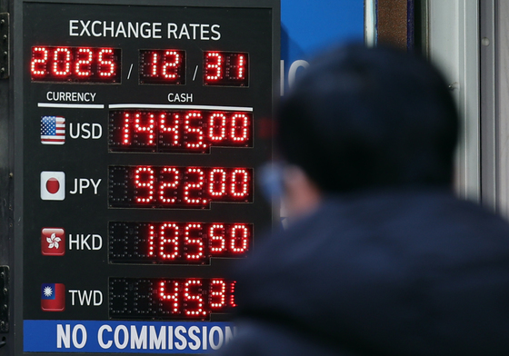 연평균 환율 1421.96원…역대 '최고치'