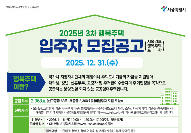 SH, 행복주택 2368가구 입주자 모집…최대 20년 거주