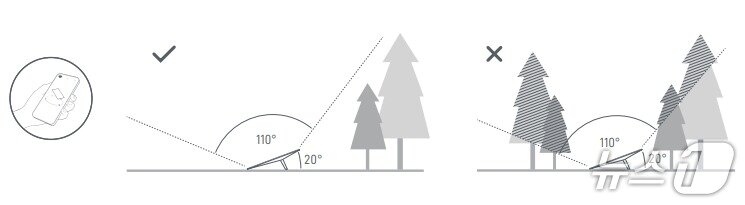 본문 이미지 - 스타링크 설치장소 가이드