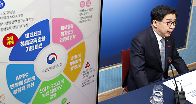 권익위 "스마트시티 조성사업 보조금 218억 부실 집행 확인"