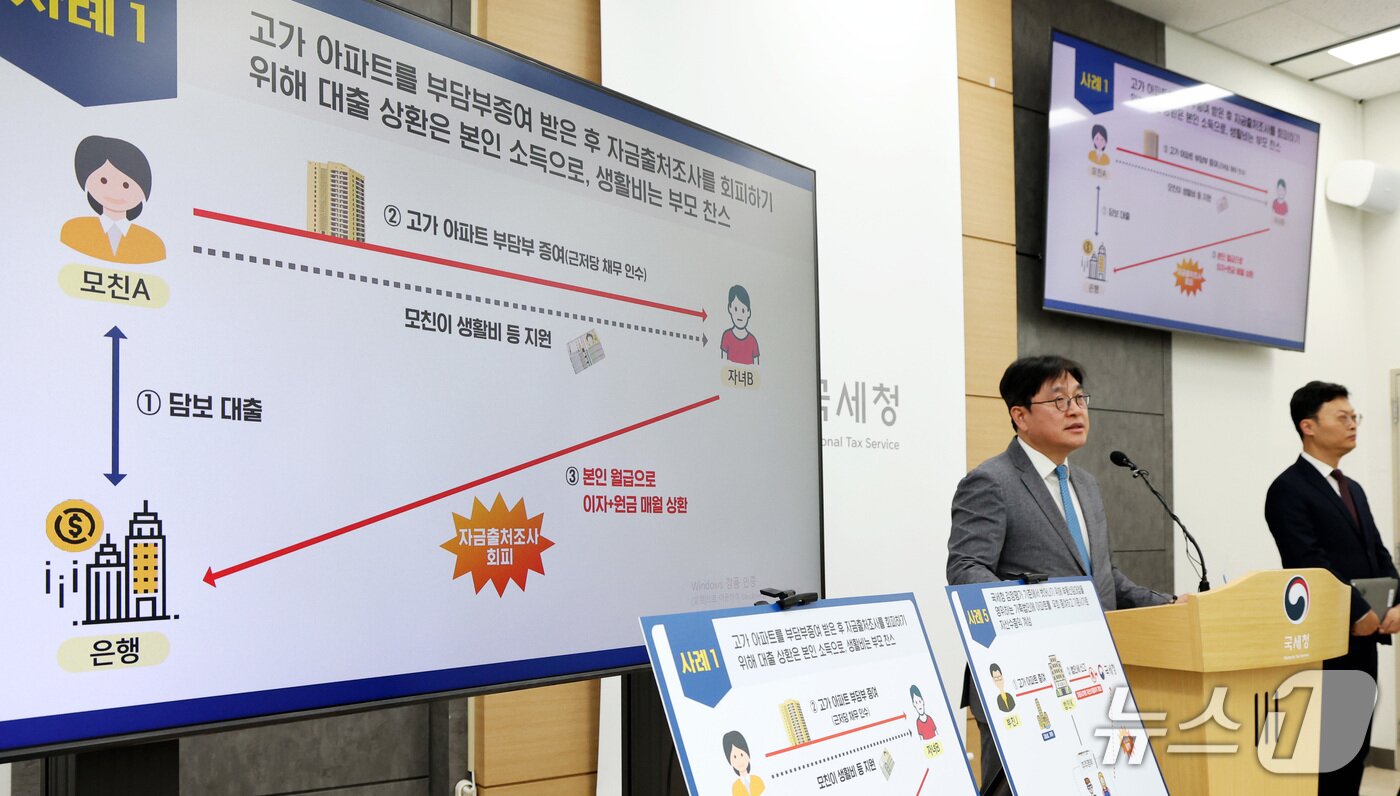 본문 이미지 - 오상훈 국세청 자산과세국장이 4일 세종시 정부세종청사 국세청에서 강남4구·마용성 등 고가 아파트 증여 2077건 전수 검증에 대한 브리핑을 하고 있다. 2025.12.4/뉴스1 ⓒ News1 김기남 기자