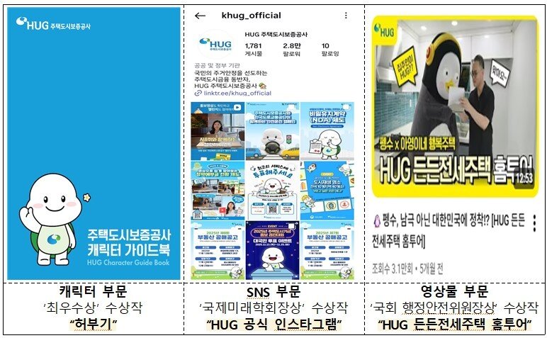 본문 이미지 - 2025 대한민국 커뮤니케이션 대상 HUG 수상작.&#40;HUG 제공&#41; / 뉴스1 ⓒ News1