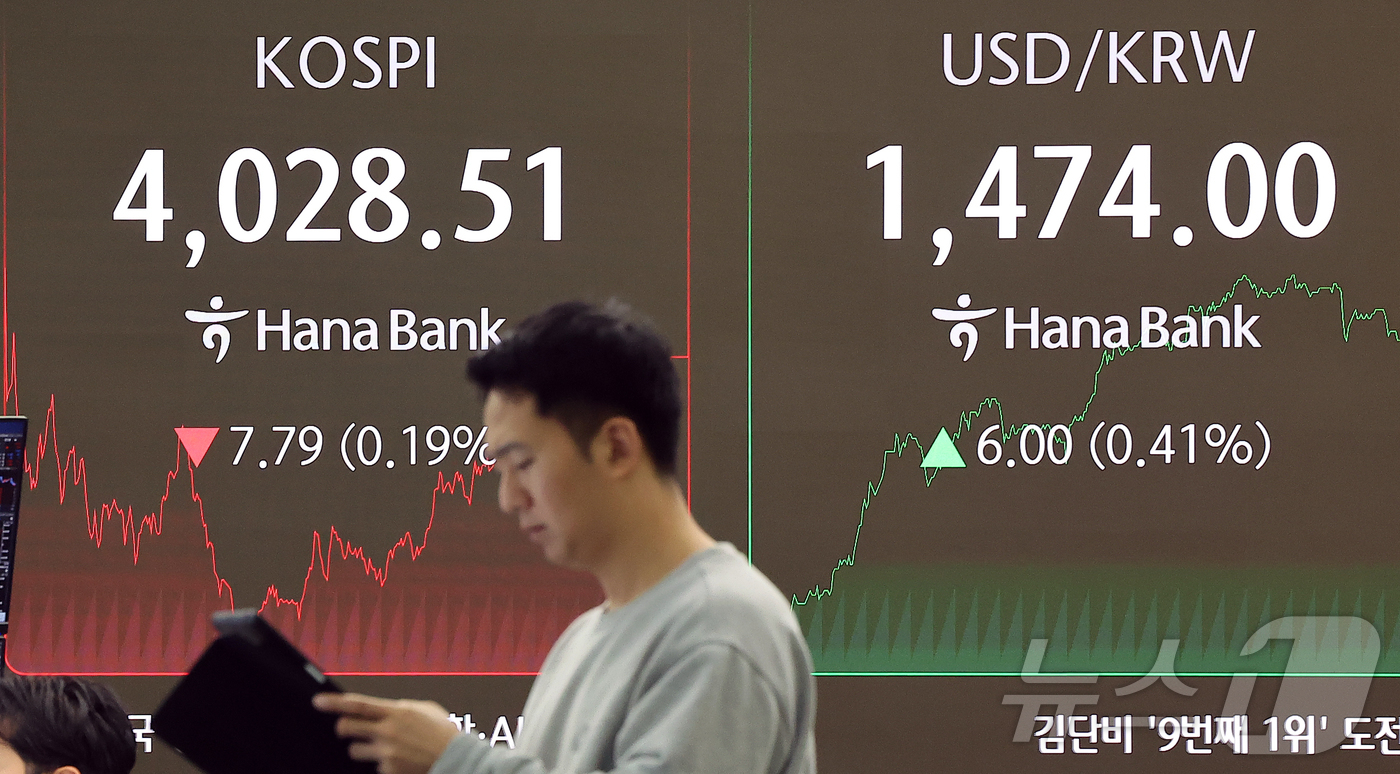 (서울=뉴스1) 김진환 기자 = 4일 오후 서울 중구 하나은행 딜링룸 전광판에 코스피 지수가 전 거래일 대비 7.79포인트(0.19%) 떨어진 4028.51을 나타내고 있다.서울외 …