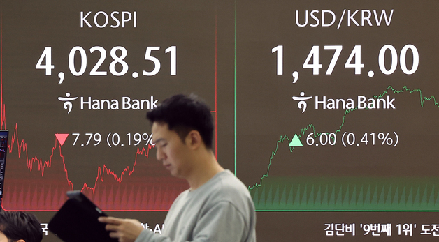 코스피, 3거래일 만에 하락 마감…4028.51