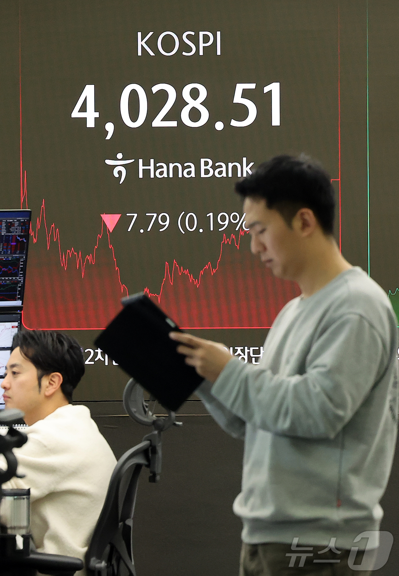(서울=뉴스1) 김진환 기자 = 4일 오후 서울 중구 하나은행 딜링룸 전광판에 코스피 지수가 전 거래일 대비 7.79포인트(0.19%) 떨어진 4028.51을 나타내고 있다. 20 …