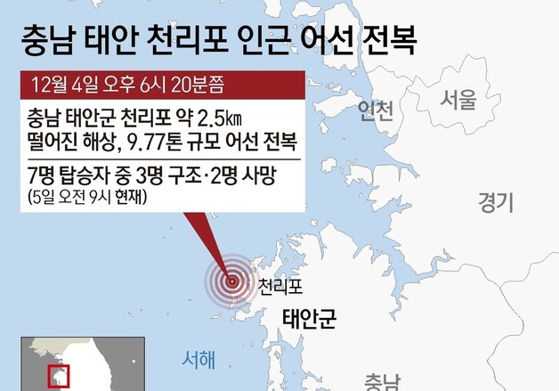 [그래픽] 충남 태안 천리포 인근 어선 전복