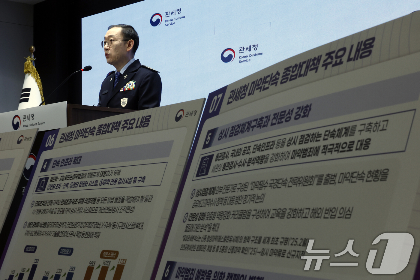 (서울=뉴스1) 박정호 기자 = 이명구 관세청장이 5일 오전 서울 강남구 논현동 서울세관에서 마약 단속 국제공조 추진 현황 및 관세청 마약 단속 종합 대책을 발표하고 있다.올해 1 …