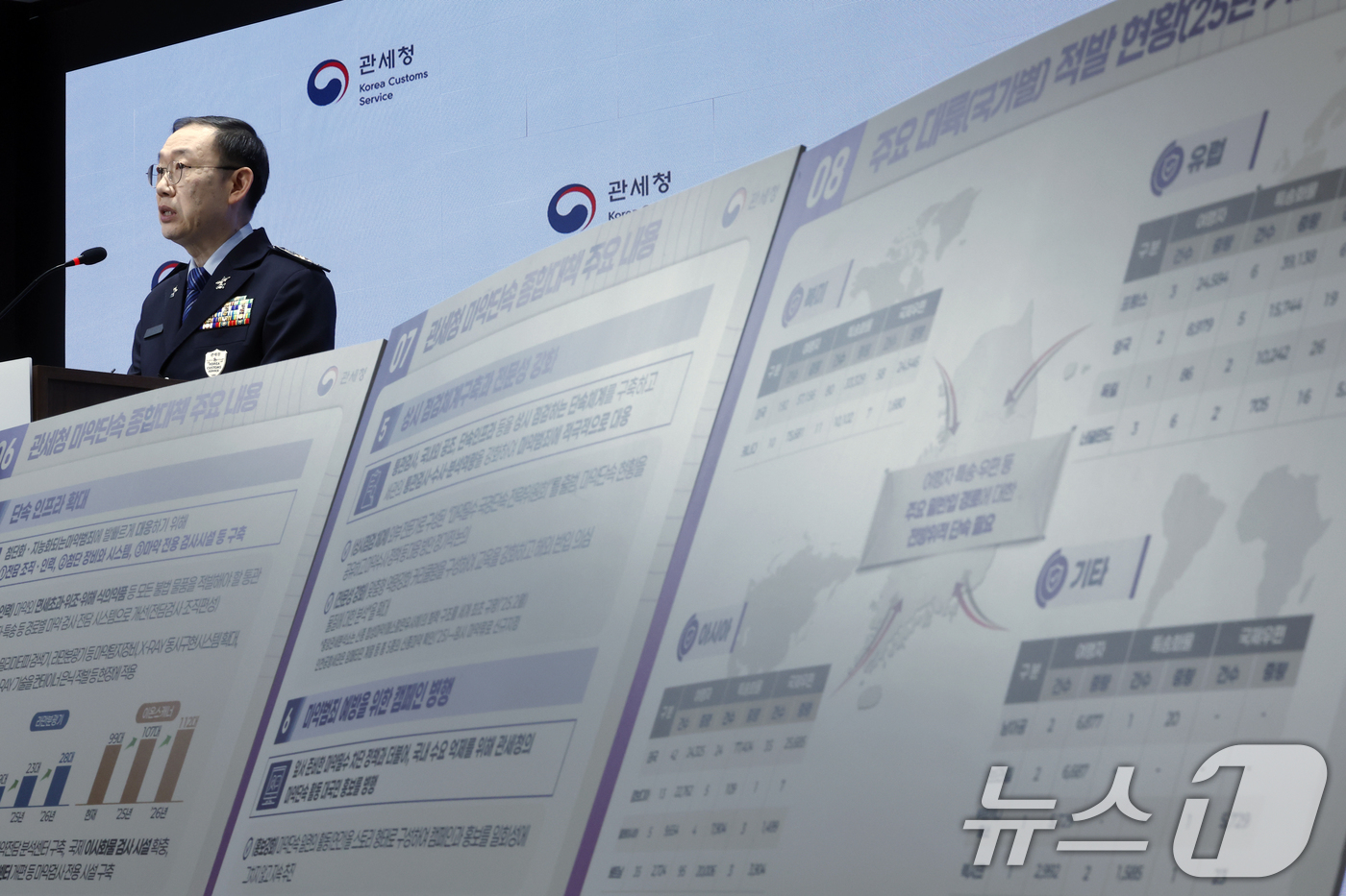 (서울=뉴스1) 박정호 기자 = 이명구 관세청장이 5일 오전 서울 강남구 논현동 서울세관에서 마약 단속 국제공조 추진 현황 및 관세청 마약 단속 종합 대책을 발표하고 있다.올해 1 …
