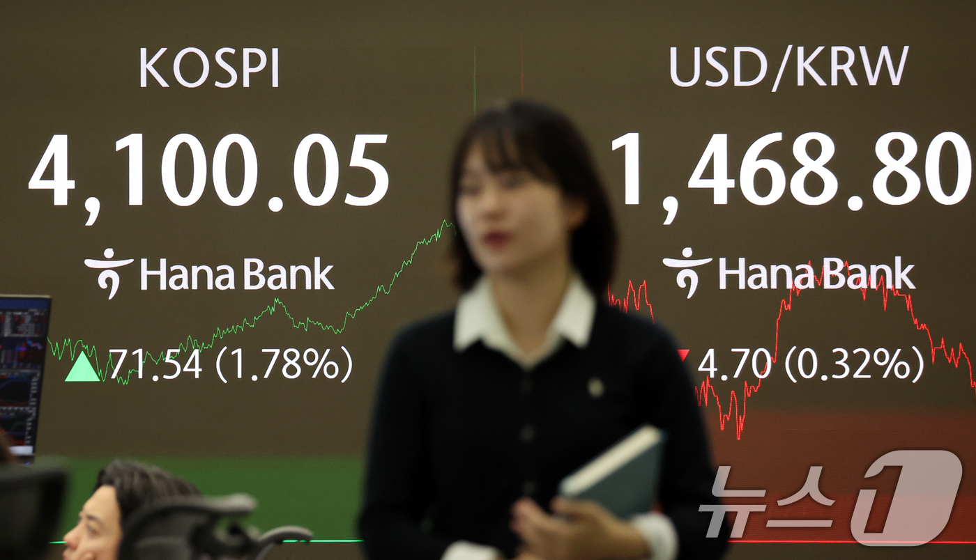 (서울=뉴스1) 김명섭 기자 = 5일 오후 서울 중구 하나은행 딜링룸 전광판에 시황과 원달러 환율이 보이고 있다. 이날 코스피 지수는 전 거래일 대비 71.54포인트(1.78%) …