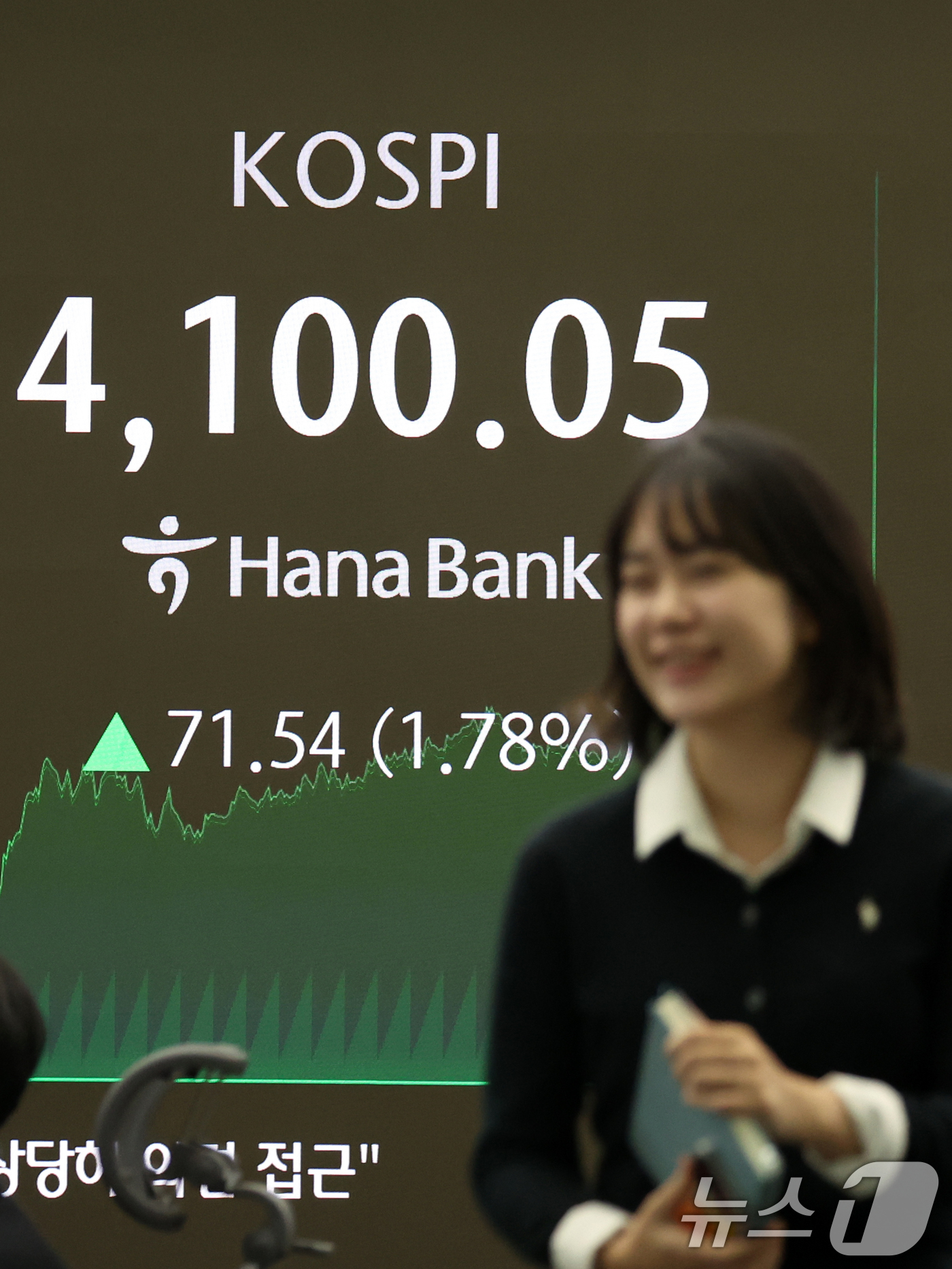 (서울=뉴스1) 김명섭 기자 = 5일 오후 서울 중구 하나은행 딜링룸 전광판에 시황과 원달러 환율이 보이고 있다. 이날 코스피 지수는 전 거래일 대비 71.54포인트(1.78%) …