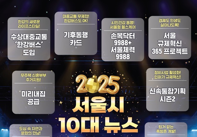 "올해 최고의 정책을 선택해 주세요" 서울시 10대 뉴스 투표