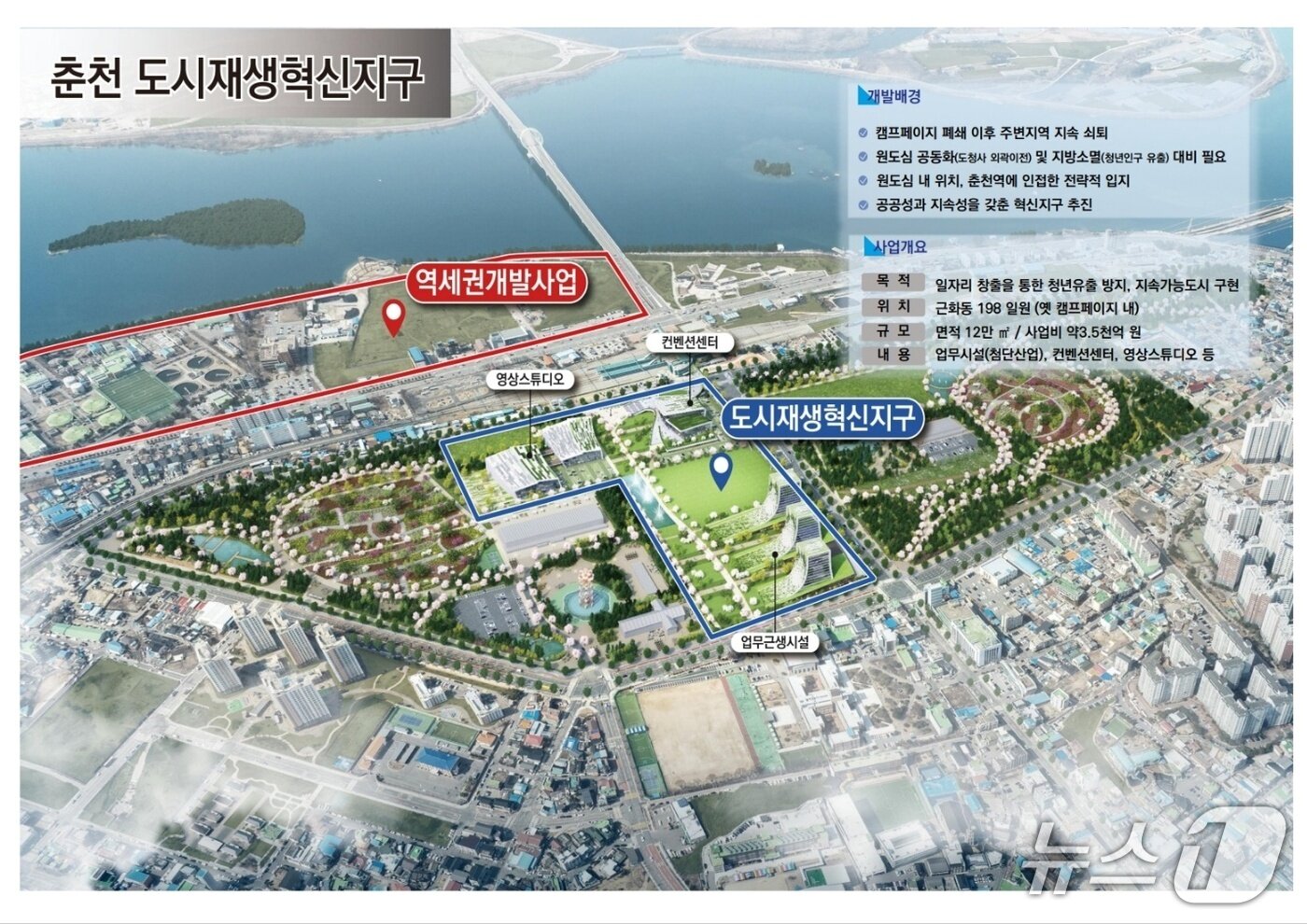 본문 이미지 - 춘천도시재생혁신지구 개발 사업.&#40;춘천시 제공, 재판매 및 DB금지&#41;