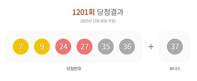 로또 1등 19명 '14억씩'…자동 명당 13곳 어디?