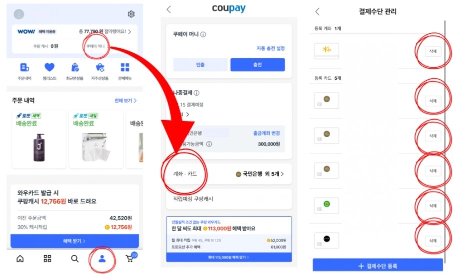 본문 이미지 - &#40;쿠팡의 선불 전자 지급수단 &#39;쿠페이&#39; 및 등록 카드를 해지하는 방법을 안내하는 게시글&#40;온라인 커뮤니티 캡처&#41;