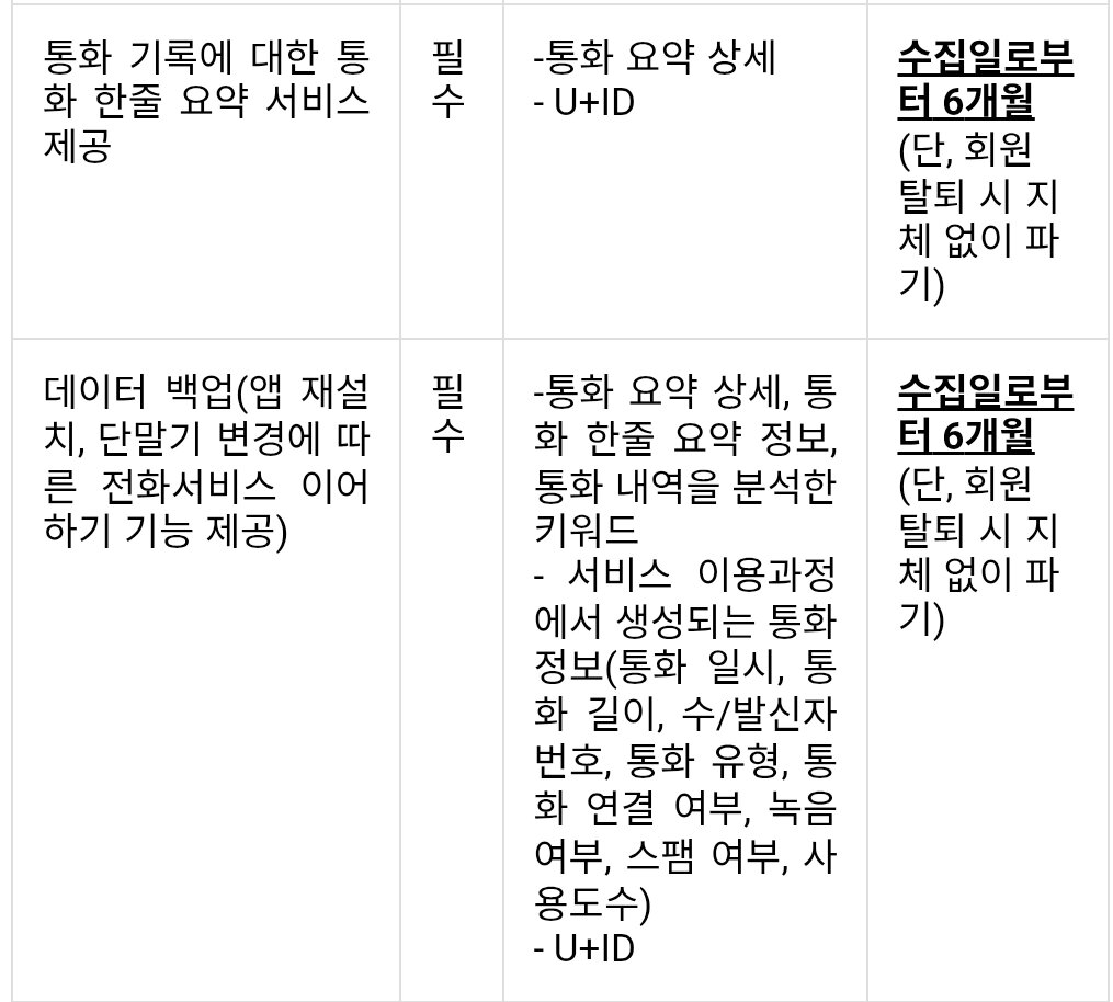 본문 이미지 - LGU+ 익시오 개인정보처리방침 /뉴스1