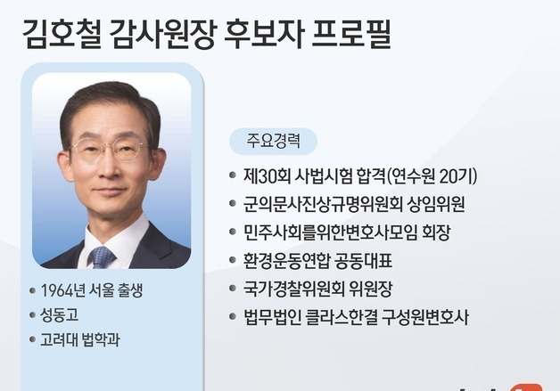 [그래픽] 김호철 감사원장 후보자 프로필