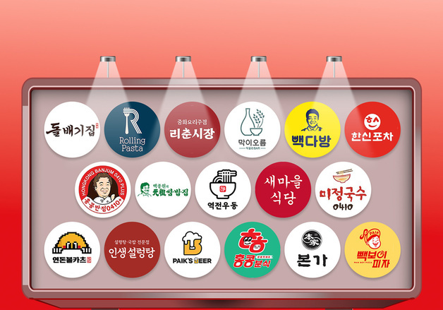 더본코리아, 요기요와 '통합 배달 기획전'…17개 브랜드 할인