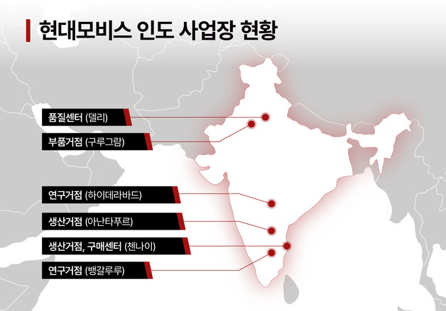 현대모비스, 인도 뱅갈루루에 SW 연구개발 거점 추가 신설