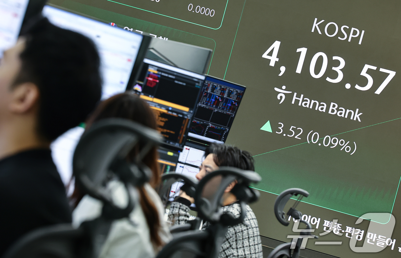 (서울=뉴스1) 김도우 기자 = 8일 서울 중구 하나은행 딜링룸 전광판에 코스피 등 시황이 표시되고 있다.이날 코스피는 전 거래일 대비 9.20p(0.22%) 오른 4109.25, …