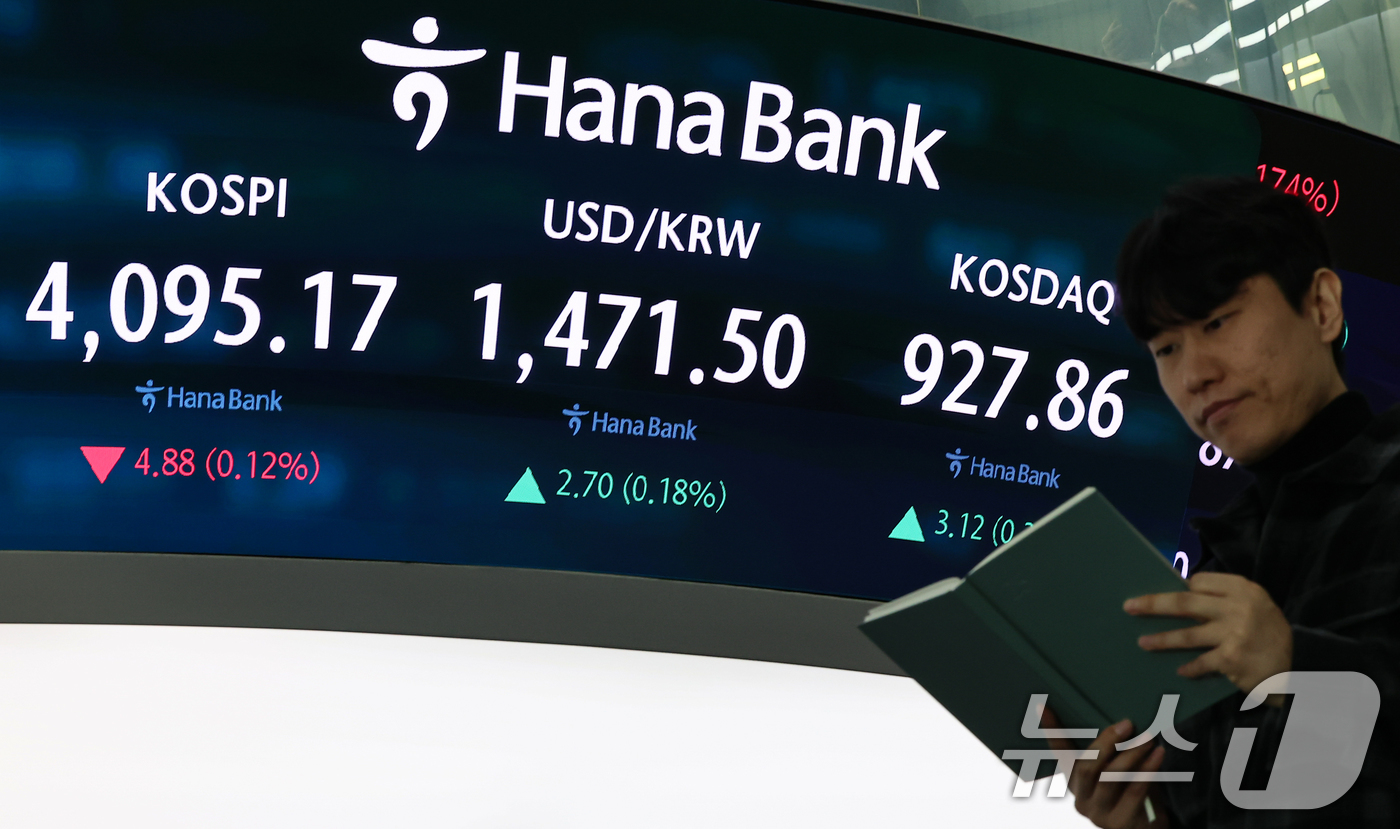 (서울=뉴스1) 김도우 기자 = 8일 서울 중구 하나은행 딜링룸 전광판에 코스피 등 시황이 표시되고 있다.이날 코스피는 전 거래일 대비 9.20p(0.22%) 오른 4109.25, …
