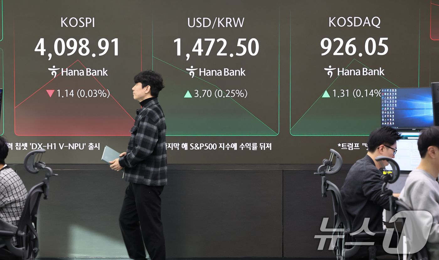(서울=뉴스1) 김도우 기자 = 8일 서울 중구 하나은행 딜링룸 전광판에 코스피 등 시황이 표시되고 있다.이날 코스피는 전 거래일 대비 9.20p(0.22%) 오른 4109.25, …