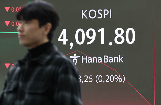 코스피, 상승 출발 후 하락