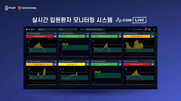 아이쿱·대웅제약, '실시간 혈당 모니터링' 분야 파트너십 체결