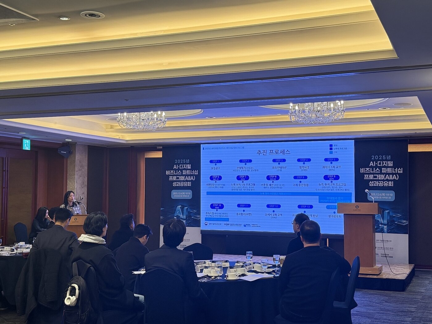 본문 이미지 - 과학기술정보통신부, 정보통신산업진흥원, 한국인공지능·소프트웨어산업협회가 AIIA 프로그램 성료를 기념해 지난 4일 롯데호텔 명동에서 참여기업 성과공유회를 개최 / 사진=한국인공지능산업협회 제공