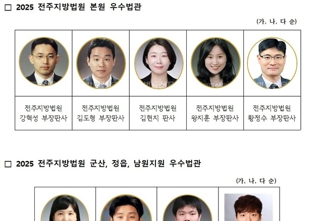 전북변호사회 우수법관 9명 선정…신속·존중하는 자세 높게 평가