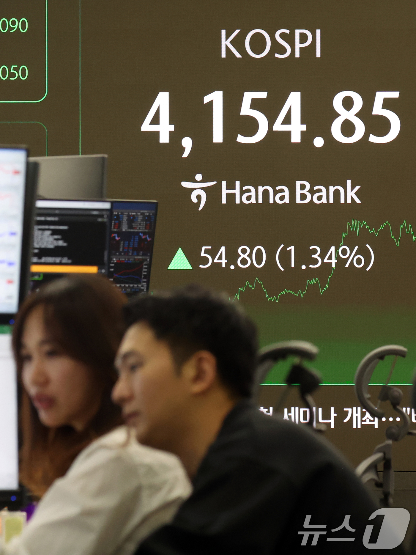 (서울=뉴스1) 김명섭 기자 = 8일 오후 서울 중구 하나은행 딜링룸 전광판에 증시 종가 시황이 나타나고 있다. 이날 코스피 지수는 전 거래일 대비 54.80포인트(1.34%) 오 …