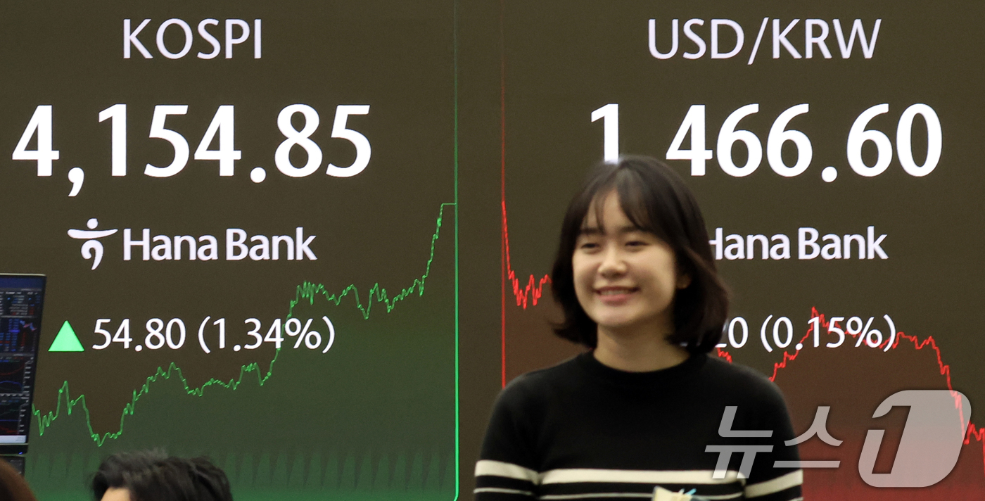 (서울=뉴스1) 김명섭 기자 = 8일 오후 서울 중구 하나은행 딜링룸 전광판에 증시 종가 시황이 나타나고 있다. 이날 코스피 지수는 전 거래일 대비 54.80포인트(1.34%) 오 …