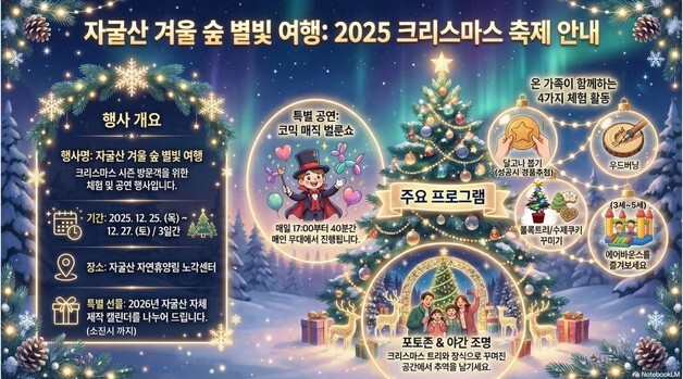 의령 자굴산 자연휴양림서 25~27일 겨울 체험 축제