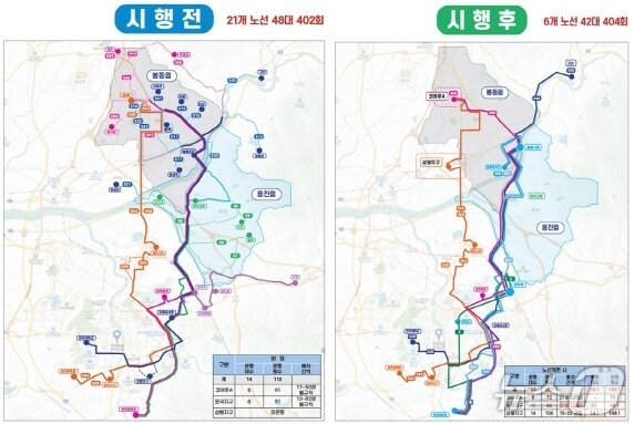 본문 이미지 - 완주 봉동용진 방면 전주시내버스 지간선제 도입 전후 버스노./뉴스1
