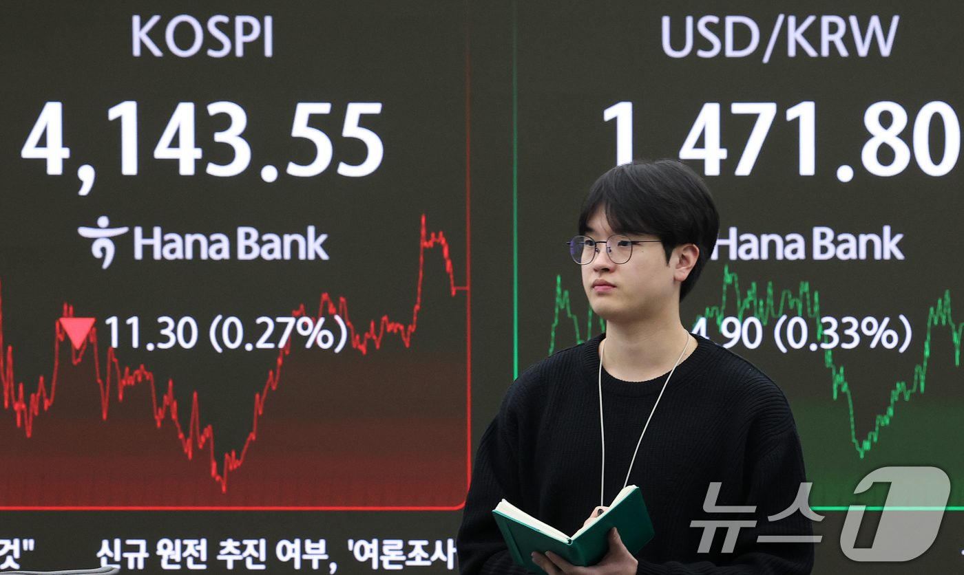 (서울=뉴스1) 오대일 기자 = 9일 오후 서울 중구 하나은행 본점 딜링룸 전광판에 종가가 표시되고 있다. 이날 코스피는 11.30포인트(0.27%) 내린 4143.55를 기록했고 …