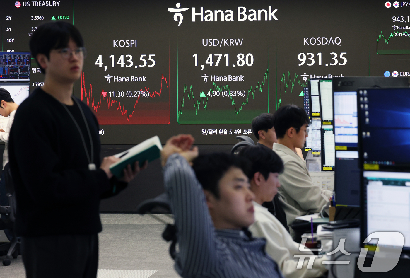 (서울=뉴스1) 오대일 기자 = 9일 오후 서울 중구 하나은행 본점 딜링룸 전광판에 종가가 표시되고 있다. 이날 코스피는 11.30포인트(0.27%) 내린 4143.55를 기록했고 …