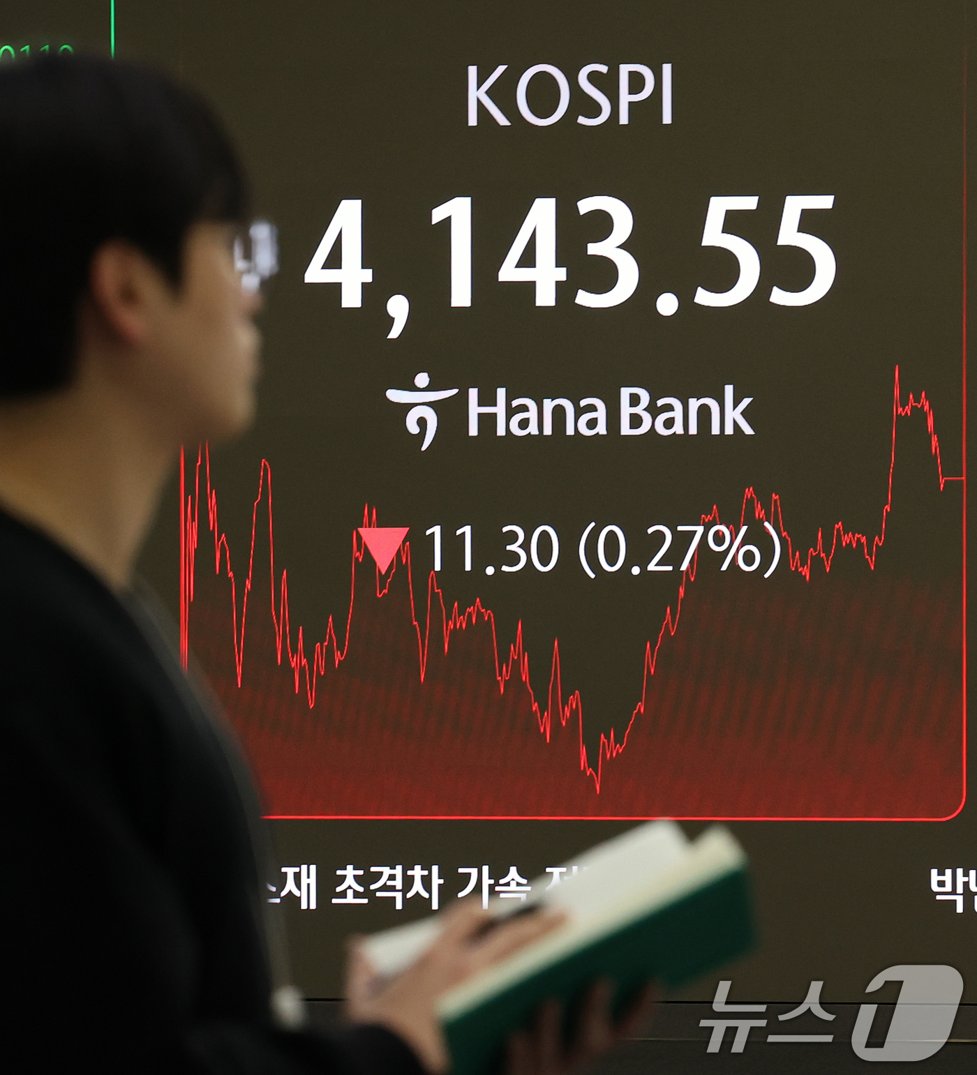 (서울=뉴스1) 오대일 기자 = 9일 오후 서울 중구 하나은행 본점 딜링룸 전광판에 종가가 표시되고 있다. 이날 코스피는 11.30포인트(0.27%) 내린 4143.55를 기록했고 …