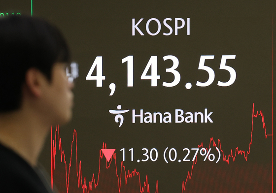 코스피, 4143.55 마감