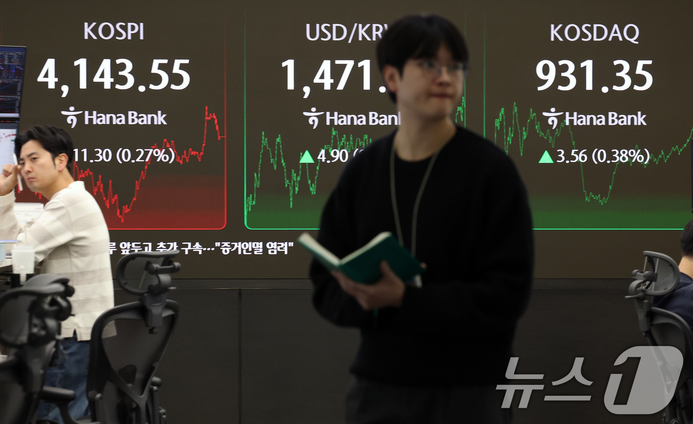 (서울=뉴스1) 오대일 기자 = 9일 오후 서울 중구 하나은행 본점 딜링룸 전광판에 종가가 표시되고 있다. 이날 코스피는 11.30포인트(0.27%) 내린 4143.55를 기록했고 …