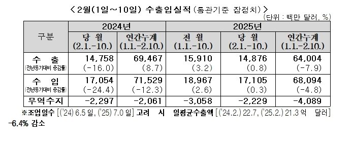 본문 이미지 -  
