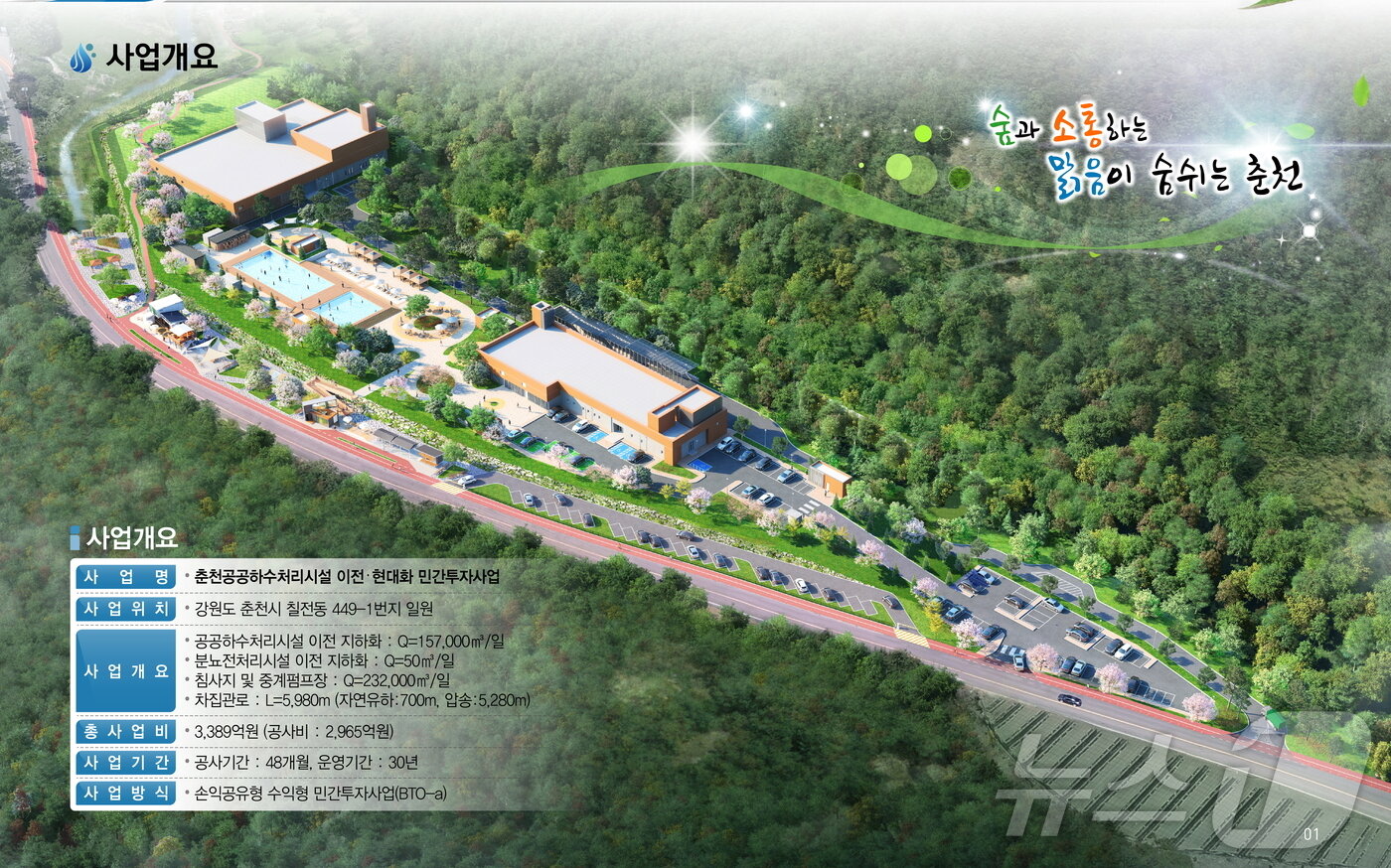 본문 이미지 -  춘천 공공하수처리시설 이전·현대화 사업 개요.(춘천시 제공)