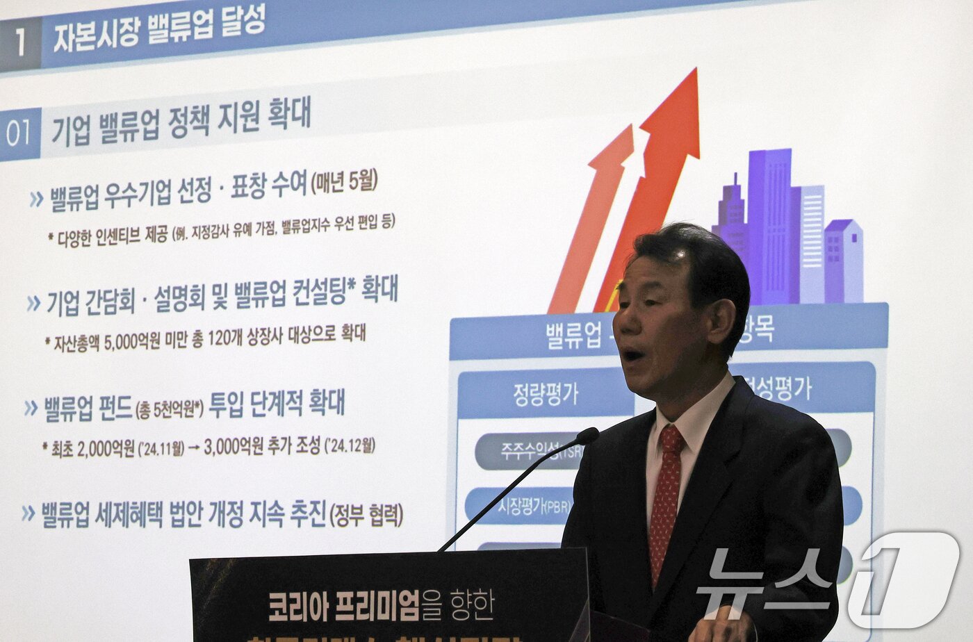 본문 이미지 - 정은보 한국거래소 이사장이 11일 오후 서울 영등포구 한국거래소 마켓타워에서 열린 2025년도 신년 기자간담회에서 '코리아 프리미엄을 향한 거래소 핵심전략'을 발표하고 있다.  2025.2.11/뉴스1 ⓒ News1 오대일 기자