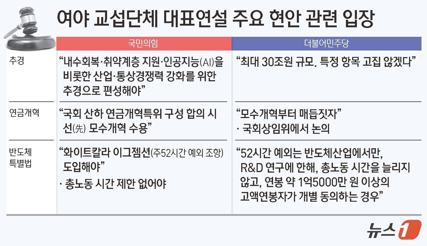 본문 이미지 - ⓒ News1 양혜림 디자이너