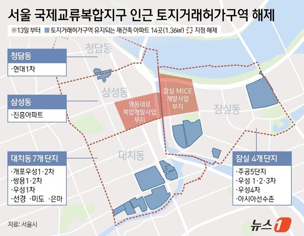 본문 이미지 - ⓒ News1 김지영 디자이너