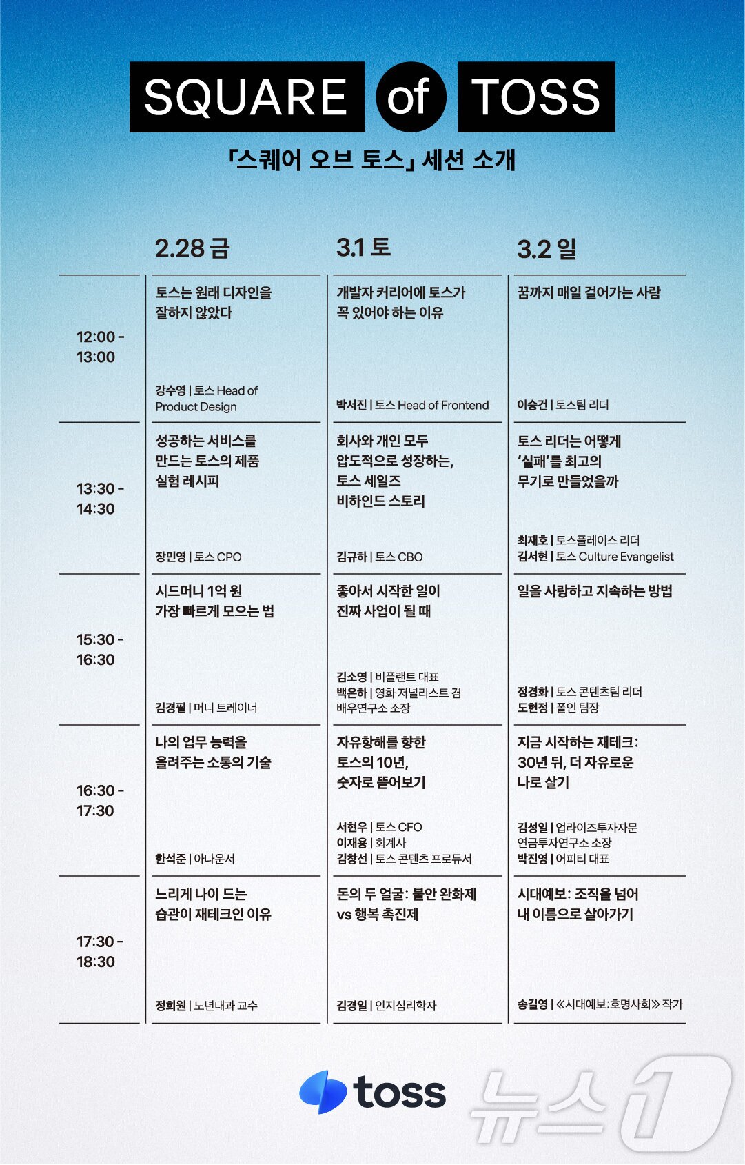 본문 이미지 - &#40;토스 제공&#41;