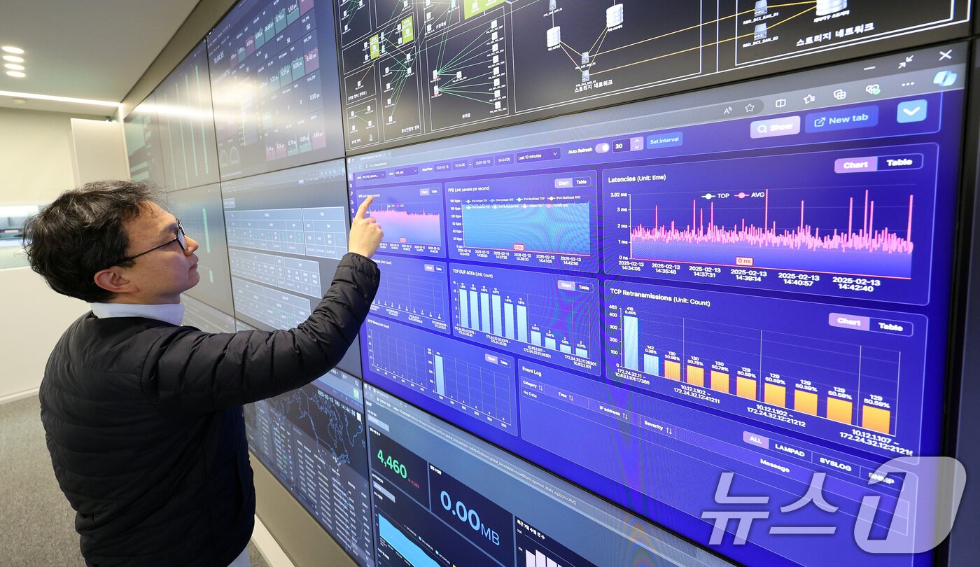 본문 이미지 - 국내 최초 대체거래소인 &#39;넥스트레이드&#40;NXT&#41;&#39;가 내달 4일 출범 계획을 앞둔 가운데 13일 서울 여의도 넥스트레이드 상황실에서 직원들이 업무를 보고 있다. 대체거래소란 기존 정규거래소 외에 주식 등 증권을 거래할 수 있는 전자거래 플랫폼을 뜻한다. 넥스트레이드 출범으로 가장 크게 달라지는 점은 주식 거래 시간으로 한국거래소 독점 체제에서는 하루 거래 가능 시간이 평일 오전 9시부터 오후 3시30분까지였지만 앞으로는 정규 거래시간에 더해 오전 8시∼8시50분 프리&#40;Pre&#41;마켓, 오후 3시30분부터 저녁 8시까지 애프터&#40;After&#41;마켓이 추가로 운영된다. 2025.2.13/뉴스1 ⓒ News1 이동해 기자