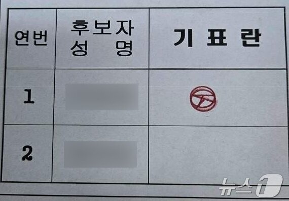 본문 이미지 - 울산시의회 후반기 의장 선거 결선투표 과정에서 문제가 된 이중 기표 용지.(울산지법 제공. 재판매 및 DB 금지)