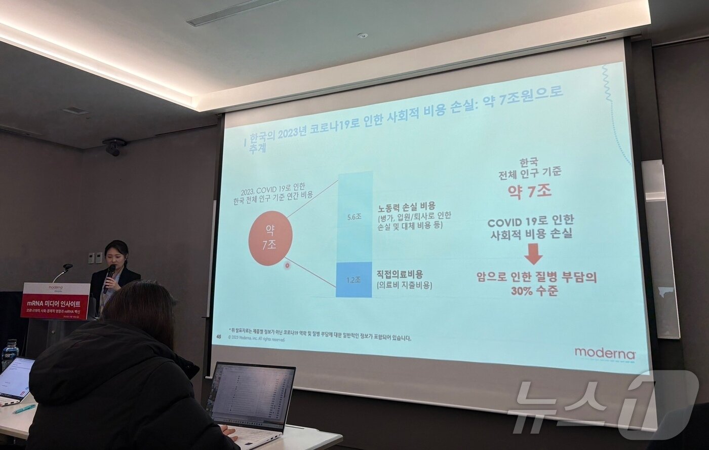 본문 이미지 - 이한길 아주대병원 약학대학 교수가 14일 서울 종로구 광화문빌딩에서 열린 &#39;모더나코리아 mRNA 미디어 인사이트&#39;에서 코로나19로 인한 사회적 손실을 설명하고 있다.&#40;김정은 기자&#41;