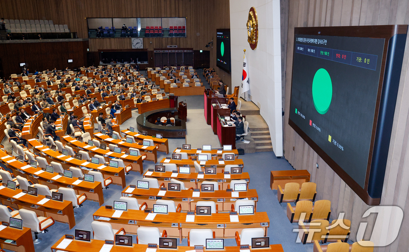 (서울=뉴스1) 안은나 기자 = 14일 오후 서울 여의도 국회에서 열린 제422회국회(임시회) 제6차 본회의에서 의대정원 증원 추진과정에 대한 감사요구안(위원회안)이 재적 300인 …