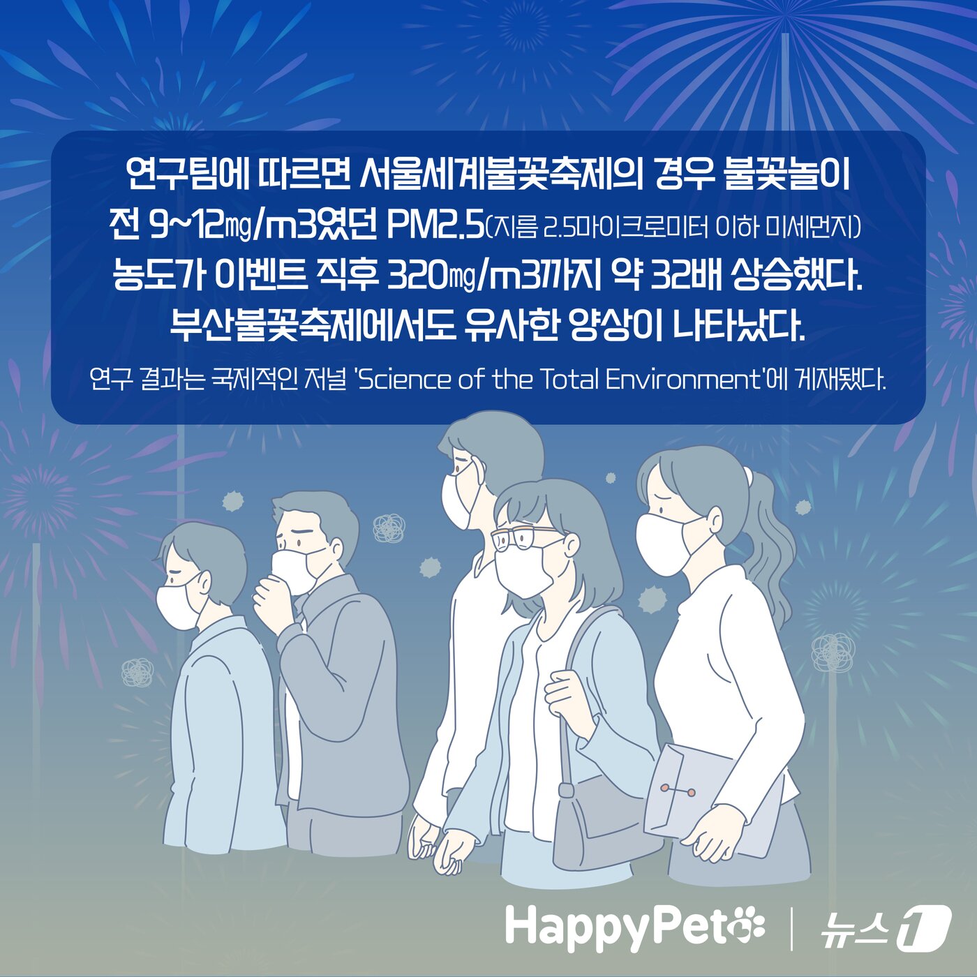 본문 이미지 - 불꽃놀이 펫카드 ⓒ 뉴스1